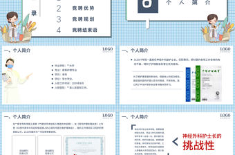 2022護(hù)士長競聘PPT時尚格子背景神經(jīng)外科護(hù)士長競聘演講醫(yī)院崗位晉升工作報告模板