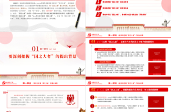 保持四心牢記國之大者PPT紅色精品爭當(dāng)新時代趕考路上的開路先鋒專題黨課課件模板