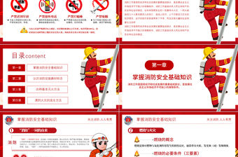 2022公共消防安全培訓(xùn)PPT大氣簡(jiǎn)潔企業(yè)單位政府部門(mén)消防安全主題活動(dòng)內(nèi)容PPT