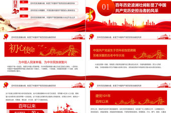 爭做堪當歷史重任的新時代黨員PPT紅色大氣風迎七一建黨節主題黨日活動課件模板