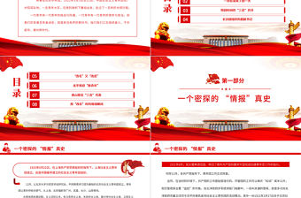 檔案里的百年團史PPT紅色大氣共青團員百年團史學習專題團課課件