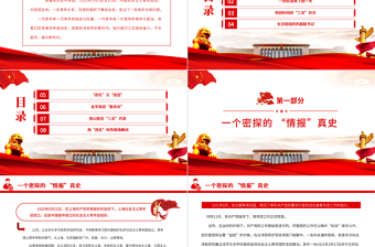 檔案里的百年團(tuán)史PPT紅色大氣共青團(tuán)員百年團(tuán)史學(xué)習(xí)專題團(tuán)課課件