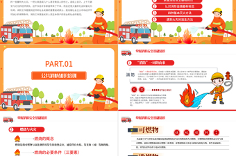 公共消防知識(shí)培訓(xùn)PPT簡(jiǎn)約風(fēng)2022年企業(yè)事業(yè)政府部門(mén)安全生產(chǎn)月知識(shí)培訓(xùn)專題課件