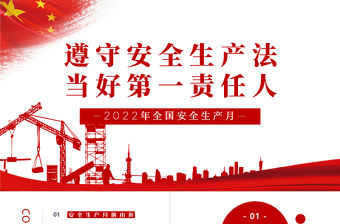 遵守安全生產法當好第一責任人PPT清新卡通風2022安全生產月宣傳安全教育課件模板