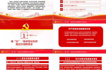 疫情防控黨課PPT紅色大氣風疫情防控發(fā)揮黨員先鋒模范作用專題黨課課件模板