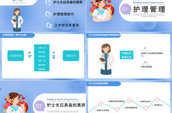 2022護(hù)士長工作經(jīng)驗分享PPT簡約風(fēng)醫(yī)院護(hù)士長日常護(hù)理經(jīng)驗分享會課件模板