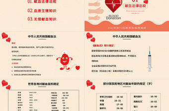 漸變世界獻血日PPT無償獻血傳遞愛心動態PPT課件