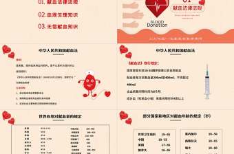 漸變世界獻(xiàn)血日PPT無(wú)償獻(xiàn)血傳遞愛(ài)心動(dòng)態(tài)PPT課件