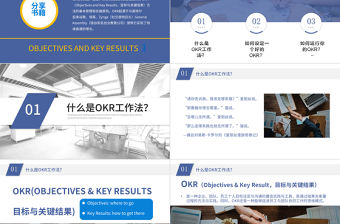 OKR工作法PPT簡約清新員工目標設定與溝通OKR工作法PPT