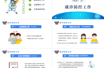 2022醫(yī)院新冠防控工作方案PPT簡(jiǎn)約風(fēng)新冠疫情防控方案課件模板