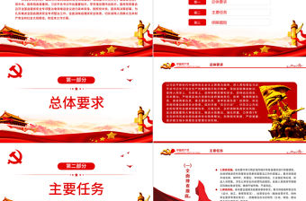 黨建風全國自建房安全專項整治工作方案PPT專題黨課課件模板