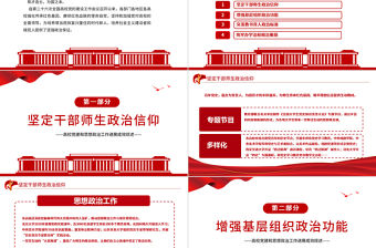 堅定政治信仰培育時代新人PPT黨政風(fēng)高校黨建和思想政治工作進展成效綜述專題課件模板