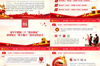 堅決當好“四個表率”做好“兩個確立”的忠誠維護者PPT紅色簡約風黨員干部學習教育專題黨課課件模板