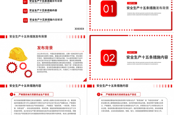 2022年安全生產(chǎn)十五條措施PPT強(qiáng)化安全生產(chǎn)責(zé)任落實(shí)堅(jiān)決防范遏制重特大事故專(zhuān)題課件