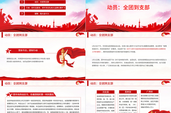 同心抗疫正當(dāng)時(shí)青春聚力勇?lián)?dāng)PPT紅色黨政風(fēng)戰(zhàn)疫中的共青團(tuán)組織團(tuán)委團(tuán)支部團(tuán)課課件