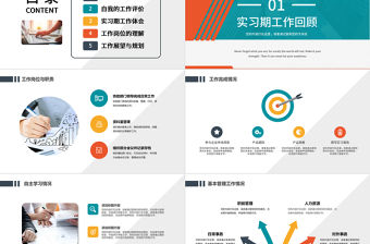2022實習(xí)轉(zhuǎn)正述職PPT橙綠雙色簡潔風(fēng)實習(xí)期轉(zhuǎn)正述職報告模板