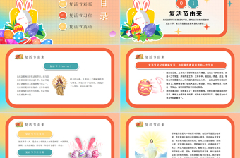 漸變卡通復(fù)活節(jié)活動(dòng)彩蛋活動(dòng)計(jì)劃PPT模板