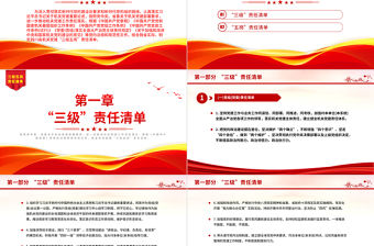 2022機關黨建“三級五崗”責任清單PPT紅色簡潔任務清單化方式推動落實機關黨建主體責任黨課課件