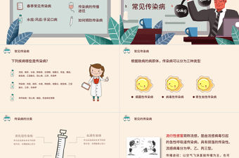 2022春季常見(jiàn)傳染病預(yù)防知識(shí)社會(huì)問(wèn)題職場(chǎng)教育PPT醫(yī)療現(xiàn)代風(fēng)醫(yī)療急救常識(shí)科普通用PPT模板
