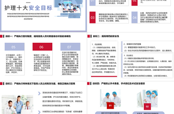 2022十八項護理核心制度PPT簡約醫(yī)療風護理制度通用PPT