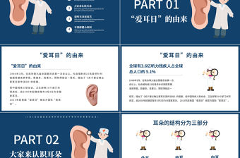 2022全國愛耳日PPT卡通簡約風(fēng)關(guān)愛醫(yī)療健康PPT模板下載