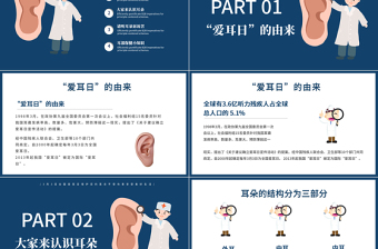 2022全國愛耳日PPT卡通簡約風(fēng)關(guān)愛醫(yī)療健康PPT模板下載
