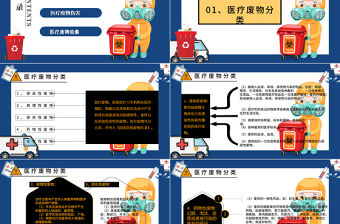 2022醫療廢物分類處理PPT簡約插畫風醫療類通用PPT模板下載