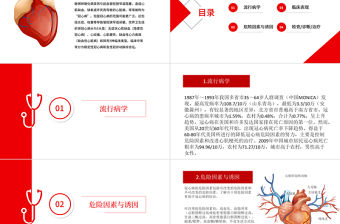 2022冠狀動(dòng)脈粥樣硬化性心臟病（冠心病）PPT大氣清新醫(yī)療風(fēng)醫(yī)療教學(xué)各種疾病醫(yī)理PPT模板下載