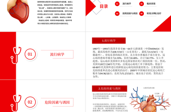 2022冠狀動(dòng)脈粥樣硬化性心臟?。ü谛牟。㏄PT大氣清新醫(yī)療風(fēng)醫(yī)療教學(xué)各種疾病醫(yī)理PPT模板下載
