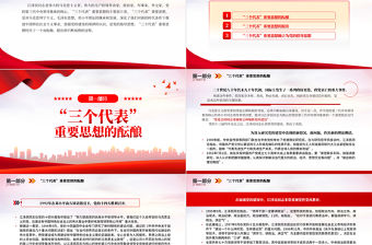 2022“三個代表”重要思想是怎樣形成的PPT紅色精美風黨員干部學習教育專題黨課黨建課件