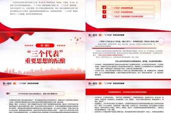 2022“三個(gè)代表”重要思想是怎樣形成的PPT紅色精美風(fēng)黨員干部學(xué)習(xí)教育專(zhuān)題黨課黨建課件