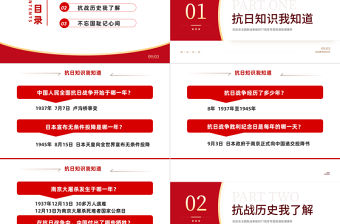 紀念抗日戰(zhàn)爭勝利77周年PPT黨政風中國人民抗日戰(zhàn)爭暨世界反法西斯戰(zhàn)爭勝利77周年紀念日課件模板