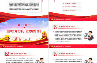 新時代青年成長成才的三重維度PPT學習在慶祝中國共產主義青年團成立100周年大會上的重要講話專題黨課