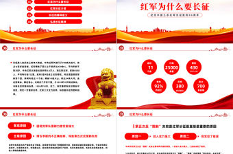 2022長征勝利86周年PPT簡約大氣黨政風紀念中國工農紅軍長征勝利86周年專題黨建黨課課件模板