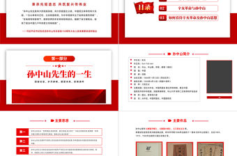 2022孫中山與辛亥革命PPT紅色簡約風辛亥革命111周年紀念孫中山先生主題班會課件模板