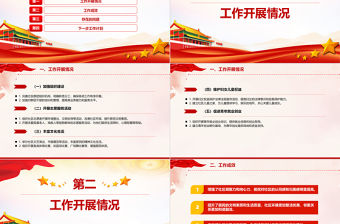 2024社區群團工作總結PPT模板下載