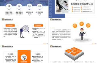 2022經(jīng)理工作能力提升課程PPT簡約風(fēng)基層管理者班組長店長經(jīng)理工作能力領(lǐng)導(dǎo)力培訓(xùn)