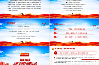 2022《實(shí)現(xiàn)中國夢(mèng)需要依靠青年也能成就青年》簡約黨政風(fēng)學(xué)習(xí)《論黨的青年工作》學(xué)習(xí)輔讀系列專題黨課黨建課件