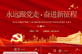 紅色黨政風《論黨的青年工作》PPT主要篇目課件模板