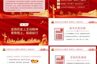 紅色黨政風《論黨的青年工作》PPT主要篇目課件模板