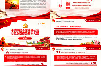 深刻把握全面推進依法治國總目標PPT黨政風黨員干部學習教育專題黨課