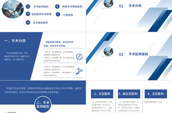2022手術管理制度PPT簡約創(chuàng)意醫(yī)療相關PPT模板下載.pptx