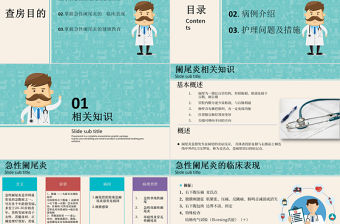 2022急性闌尾炎護理查房PPT清新插畫風護理查房通用PPT