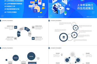 采购年中总结计划PPT深蓝简约风采购部年度工作总结下半年工作计划实用型模板下载