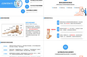 2022跟骨骨折患者介紹及護理PPT醫療商務風醫學護理通用PPT