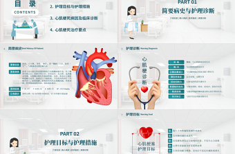 2022急性心梗心臟病護(hù)理查房PPT清新插畫風(fēng)護(hù)理查房通用PPT