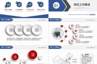 2023新年計(jì)劃工作匯報(bào)PPT藍(lán)色商務(wù)風(fēng)年終工作總結(jié)暨新年計(jì)劃專題課件