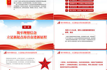 2022筑牢信念鼓足精氣神激揚青春建功新時代PPT紅色黨政風喜迎二十代永遠跟黨走主題黨課課件模板