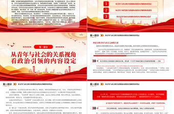 2022從三個維度把握新時代青年發展與需求PPT紅色精美風黨員干部學習教育專題黨課黨建課件