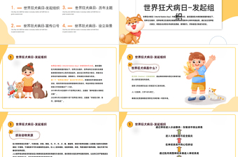 2022世界狂犬病日班會(huì)PPT卡通風(fēng)世界狂犬病日節(jié)日科普主題班會(huì)課件模板